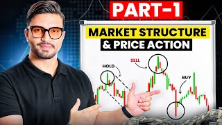 Market Structure and Price Action Part 1 | Forex Trading Explained | MSB FX