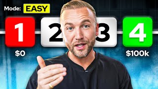 How To ACTUALLY Get Rich With AI Lead Gen