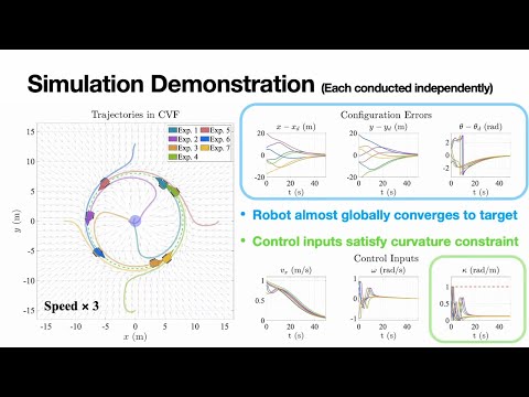 Curvature-Constrained Vector Field for Motion Planning of Nonholonomic Robots
