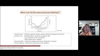 30th Ninety Minutes - Medical Magazine Webinar