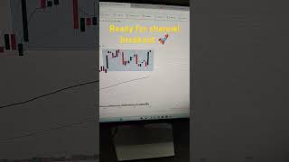 axis bank limited weekly chart analysis. #techchannel ,#tradingtech ,#trading and tech