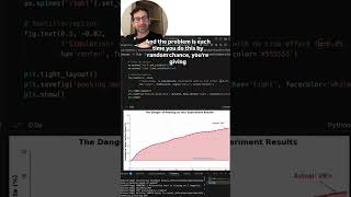 Data science tutorial: peeking risks in experimentation