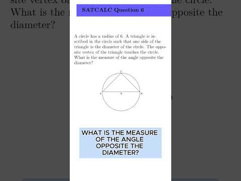 The Hardest Question on the SAT! #SATMath #JuneSAT #digitalsat #common #junesat #satmath #maysat