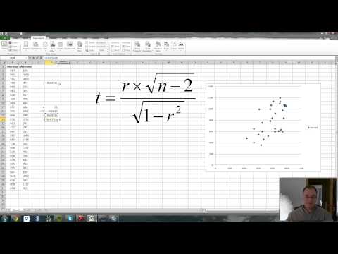 Correlation in Excel