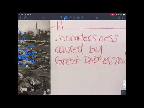 Unit 10   1920s and Great Depression