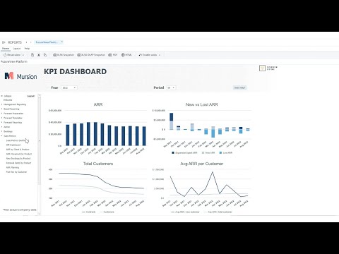 FutureView Systems Case Study: Mursion