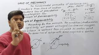 || LECTURE-8 || || PRINCIPLE OF TRANSMISSIBILITY || || ROSHAN SIR ||