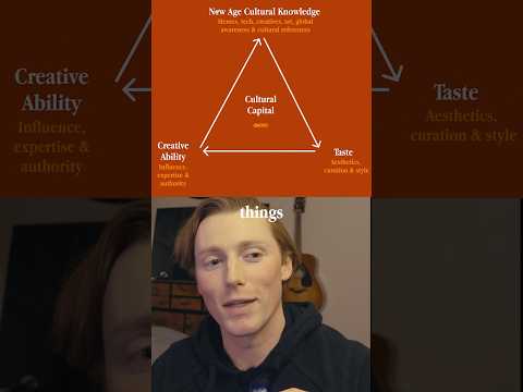 There are 3 types of capital you need for your startup to thrive, and 1 of them always gets left out