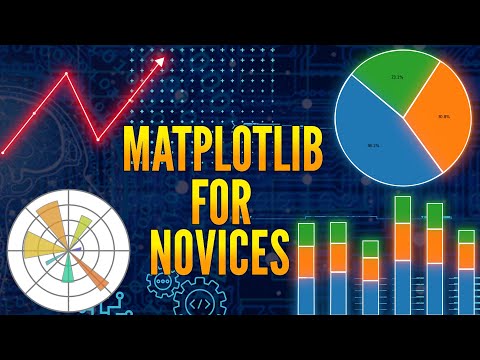 Mastering Data Visualization with Matplotlib | A Comprehensive Guide