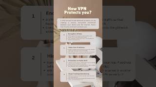 How VPN Protects You Online | Stay Safe & Anonymous on the Internet 🔒🌐