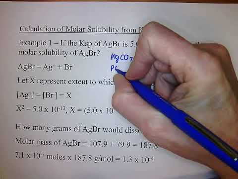 Solubility Equilibria