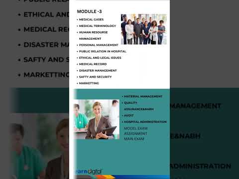 Hospital Administration