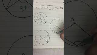 O Level Circle Theorem | Angle at Centre = Twice Angle at Circumference