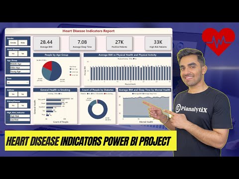 Heart Disease Indicators Report | Power BI End to End Project