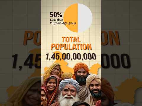 15 to 30 Percent Return ke liye 03 Sector Ke Stocks is More than Enough | Pranjal Sharma