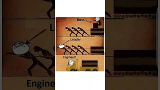 Tech Memes Part 10 #memes #techmemes #funny #techmeme #shorts