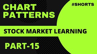 Chart Pattern Trading strategy - 15 #shorts