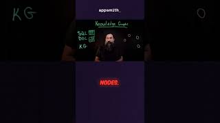 Knowledge Graphs and Graph Databases Explained  #knowledgegraph #ontology