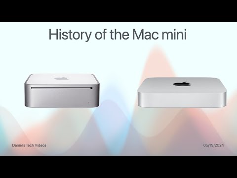 History of the Mac mini #macmini #Mac #macOS