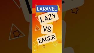 Laravel Tip: Eager vs Lazy Loading Explained Fast! #laravel #shorts