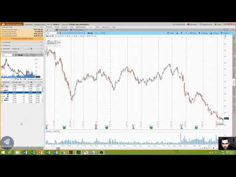 5  Creación de Watchlists