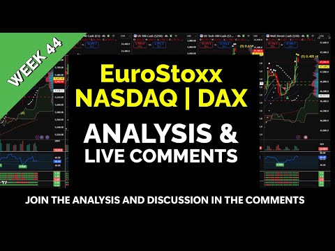 ESTX, DAX, Nasdaq: Live Chat - Week 44