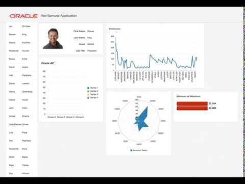 ADF and Oracle JET integration pattern