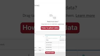 How To Pivot Data in #Tableau