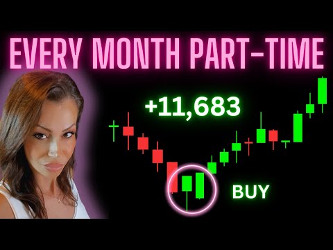 This Simple PART TIME Swing Trading Strategy Has 90% Win Rate