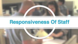 HCAHP - The Patient Experience