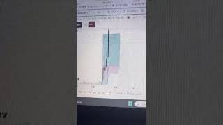 Today banknifty target 🎯 hit #trading #livetradingtoday #bankniftyoptions #live #livetradingtoday