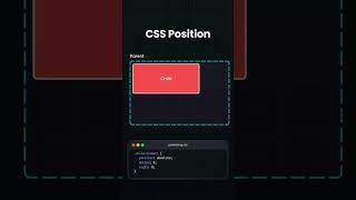 🚀 Master CSS Position in minutes!