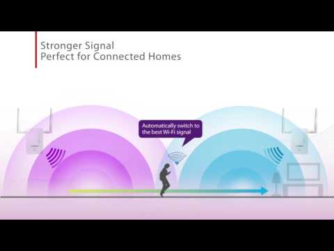 Edimax Gemini RE11 Wi-Fi Roaming Upgrade Kit, Range Extender Kit, Gemini RE11 (Short version)