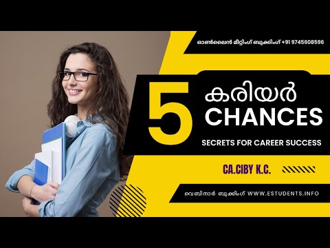 Career After SSLC | Career After Plus Two | Career Guidance High Scool  | Career Guidance Plus Two