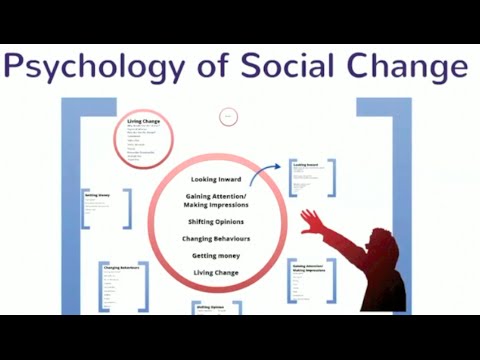 The Psychology of Social Change