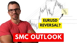 Weekly SMC Outlook: DXY, EURUSD, GBPUSD, XAUUSD (Jan 5-9)