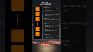 CSS Transform Crash Course | Rotate, Scale, Translate, Skew + Tricks