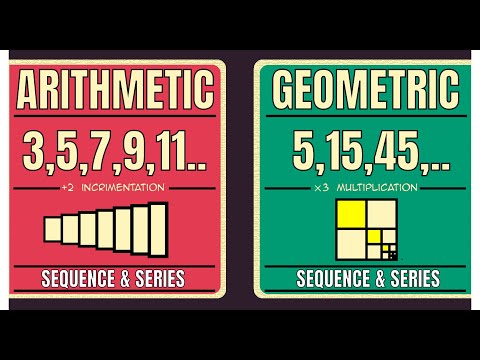 Grade 12 Unit 1 Arithmetic And Geometric Sequence and Series in Amharic በአማርኛ ለ 12ኛ ክፍል ተማሪዎች