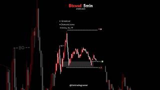 📊 BTCUSD 5min Analysis (27 Sep 2025)🔥