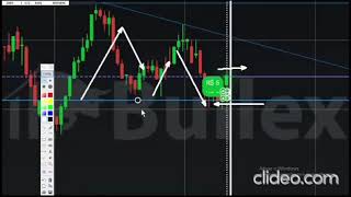 Bullex ESTRATÉGIA hj foi insana R$ 77 Para R$ 452 Reais 》 Entenda #opçõesbinárias #daytrader