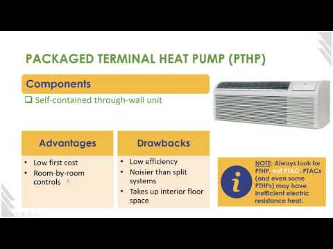 Ductless Heat Pumps + Controls Webinar Training