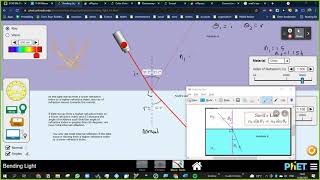 refraction and reflection (GCSE Physics)
