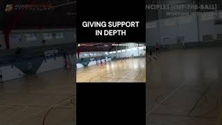 Pivot Concepts - Types of support  #futsal  #futbolsala #pivot