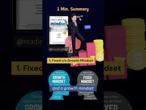 1 Minute Summary : Mindset: The New Psychology of Success