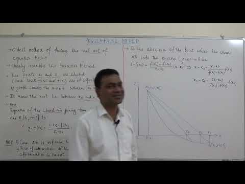 4. Regula Falsi Method | Finding roots of equation | Numerical Computing