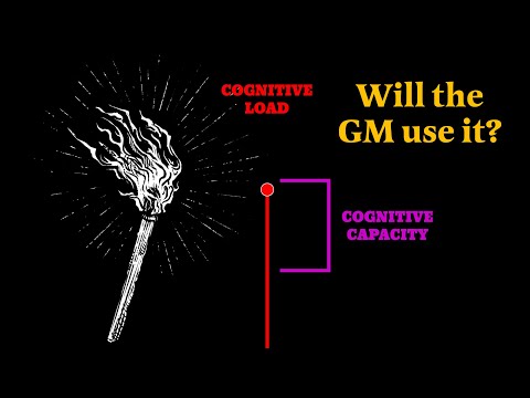 Cognitive Load in Tabletop RPG Design