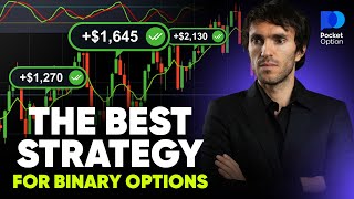 Binary Trading Strategy for 1 minute! 2 indicators!