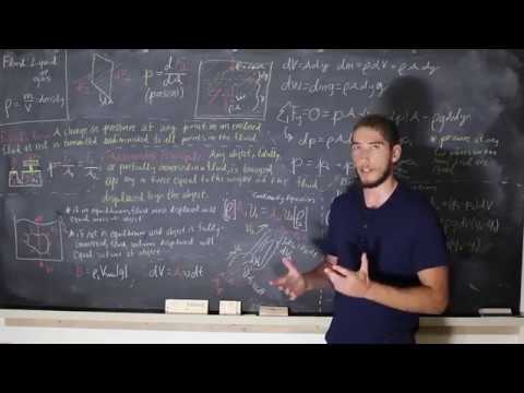 Concept/ Pressure in a Fluid, Buoyancy, Fluid Flow, and Bernoulli's Equation/ Physics