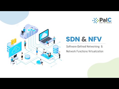 Flexible and Scalable Network Infrastructure Mapping | PalC Networks