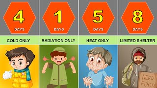 Could Humans Survive This 🔥Extreme Conditions Test